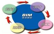 重磅！BIM行業標準《建筑工程設計信息模型制圖標準》發布！